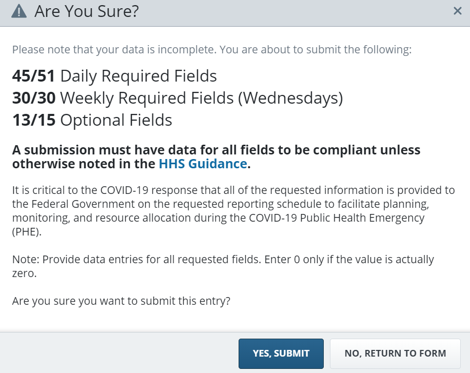 Are You Sure pop up showing missing required or optional fields before submitting.